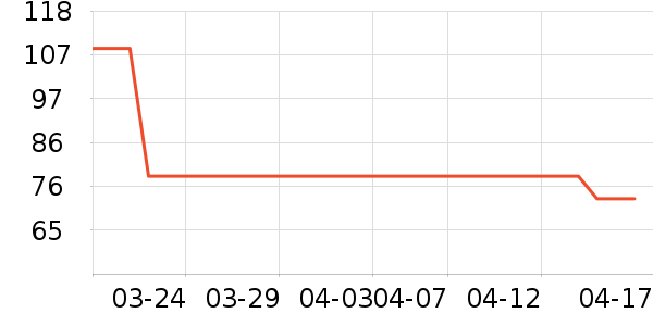 BABYSMILE��ǻ������ʷ�۸�