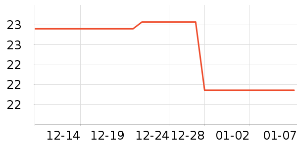 ��ϣ�������ʷ�۸�