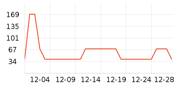 ������̫������ʷ�۸�