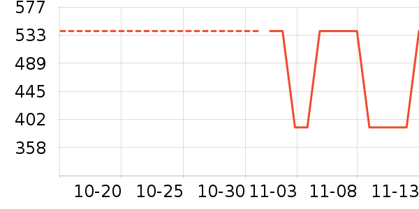 ONLYŮʽë�ش�����ʷ�۸�