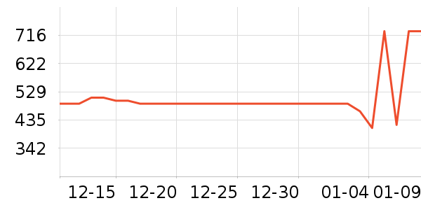 ����ư׾���ʷ�۸�