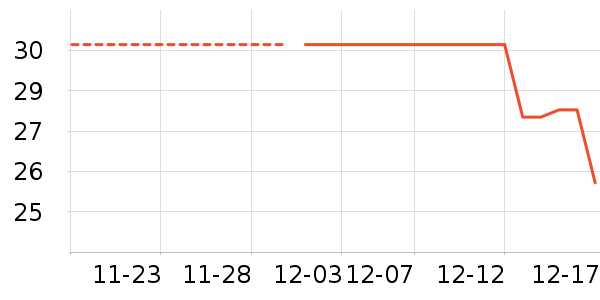 ��Ψ��ʷ�۸�