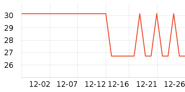 ���Ѽ����/������ʷ�۸�