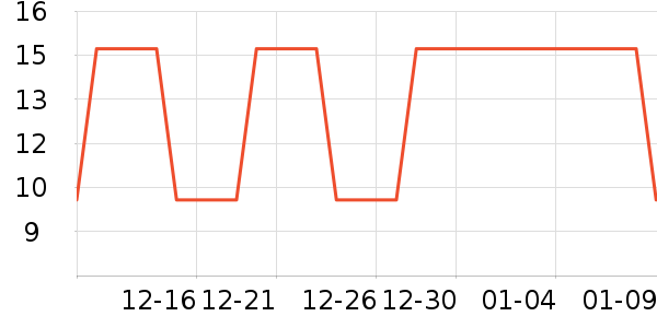 ����Ʒ���������ʷ�۸�