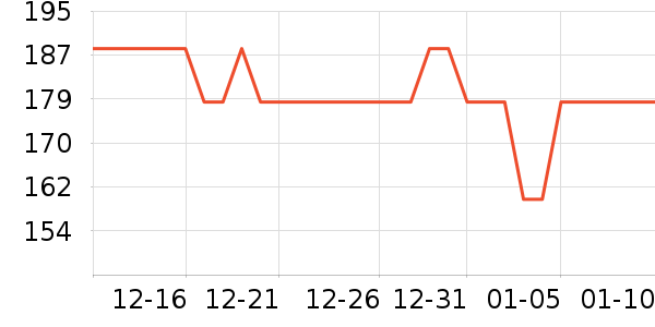 ����/��/̨��ʷ�۸�