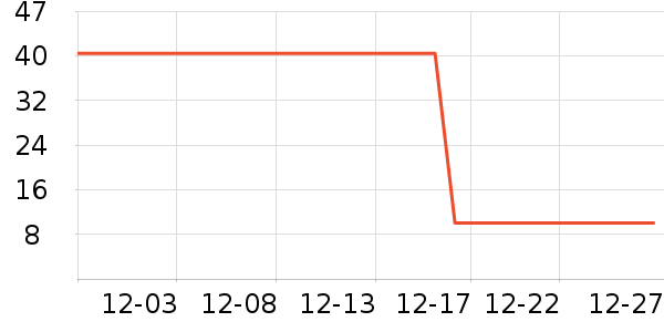 �������ϻ�����ʷ�۸�