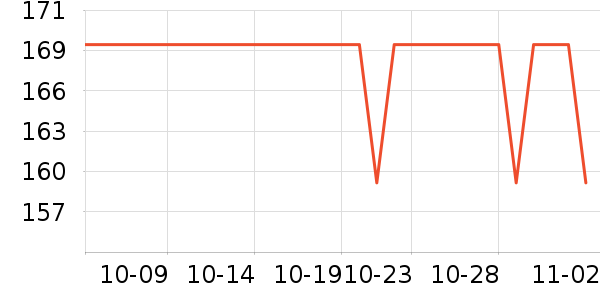 ������ˬ��ˮ��ʷ�۸�