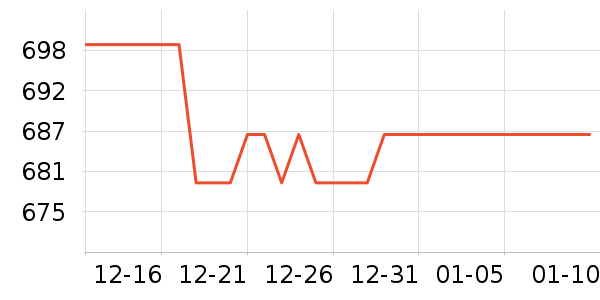 ��ӡ����ʷ�۸�