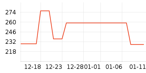 ������������ʷ�۸�