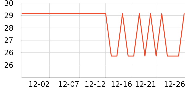 ���Ѽ����/������ʷ�۸�