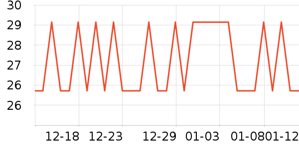 ���Ѽ����/������ʷ�۸�