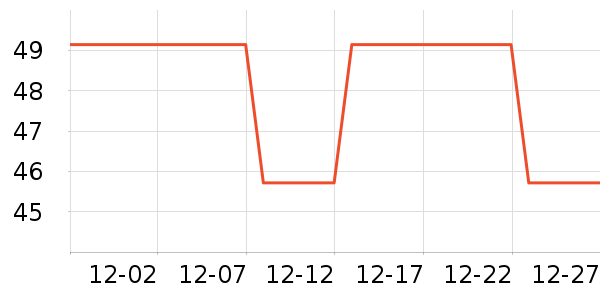 �ϼ���ë����/̺��ʷ�۸�