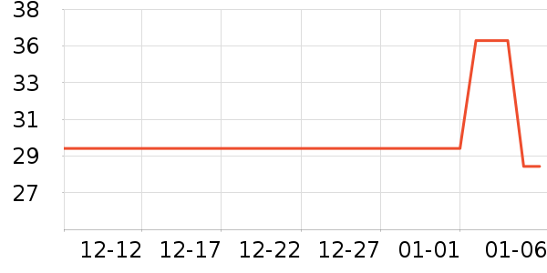 ��կɽ�ѹ�������ʷ�۸�