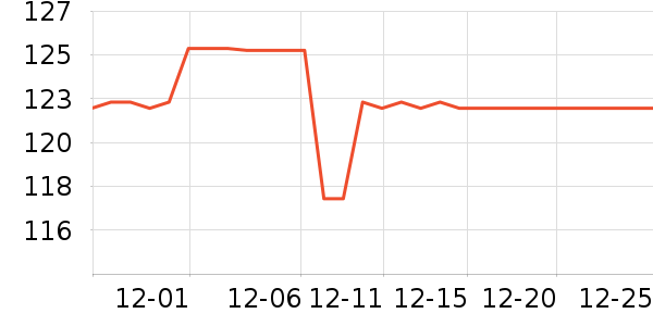 ԭʼ�������˶����������ʷ�۸�