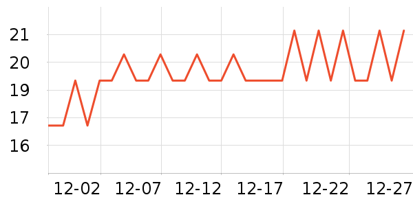 ��ӱ�����ǩ��ʷ�۸�