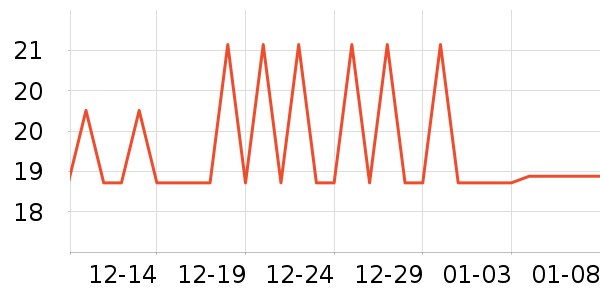 ��ӱ�����ǩ��ʷ�۸�