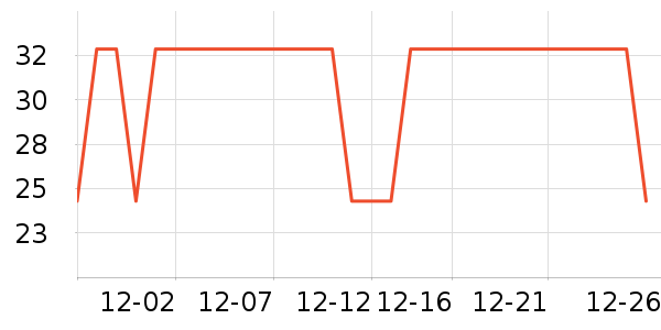 άά����������ʷ�۸�