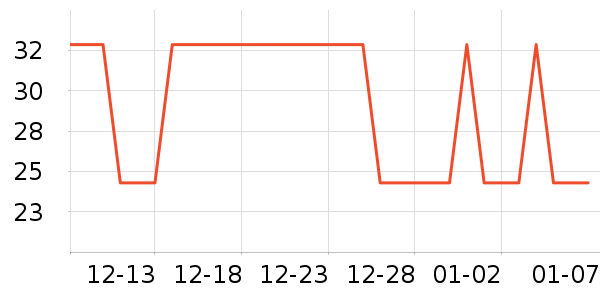 άά����������ʷ�۸�