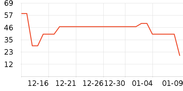 �ǻ�ɽ�˸�������ʷ�۸�