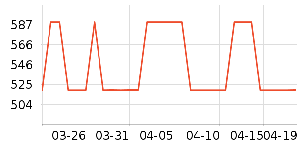 ZJUZK������/����/������ʷ�۸�