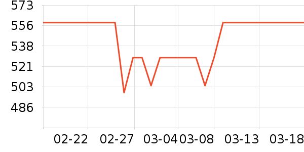 �����˶�������ʷ�۸�