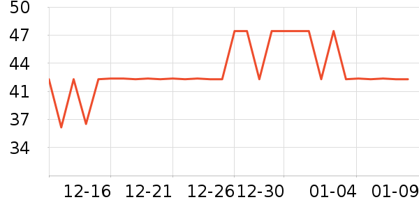 ֲ�������в�������/ϴ��/������ʷ�۸�