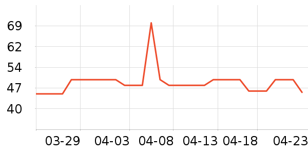 ��Ԫţ��/��Ʒ��ʷ�۸�