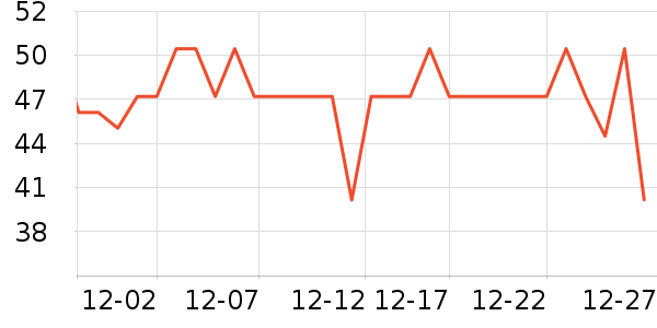 ��Ԫţ��/��Ʒ��ʷ�۸�