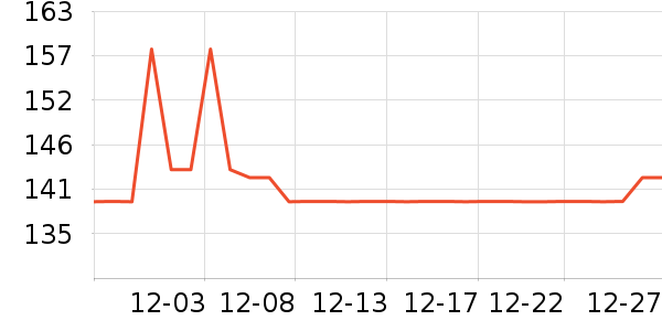 ����Ͳ��/�����ʷ�۸�