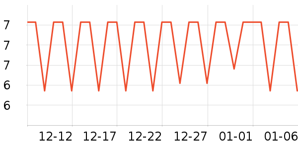 չ�ճ���������ʷ�۸�