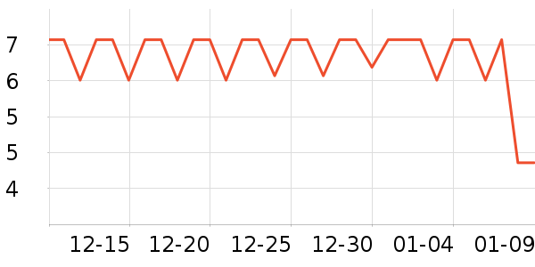 չ�ճ���������ʷ�۸�