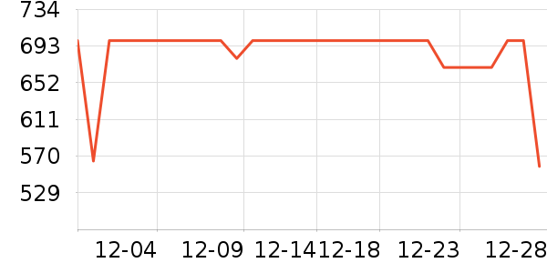 С������������ʷ�۸�