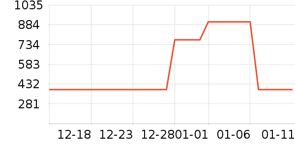 Ӥ���Ƴ���ʷ�۸�