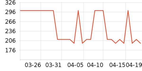 �����Ӥ���̷���ʷ�۸�