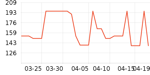 ������Ĥ������ʷ�۸�