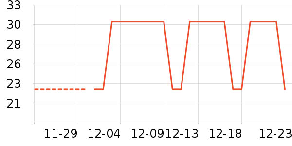 ŷ���۾����/��������ʷ�۸�