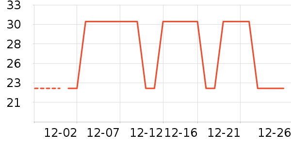 ŷ���۾����/��������ʷ�۸�