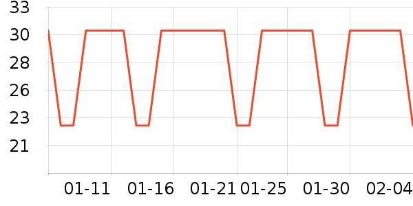 ŷ���۾����/��������ʷ�۸�