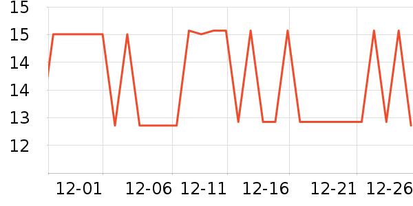 �칫��Ʒ����/�̲�/������ʷ�۸�