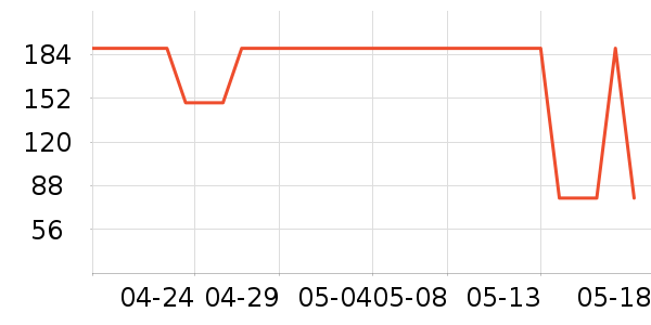 ��ϣ�Ͷ�ͯ�������ʷ�۸�