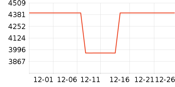 ��̫ϴ�����ʷ�۸�