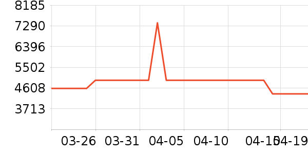 ��̫ϴ�����ʷ�۸�