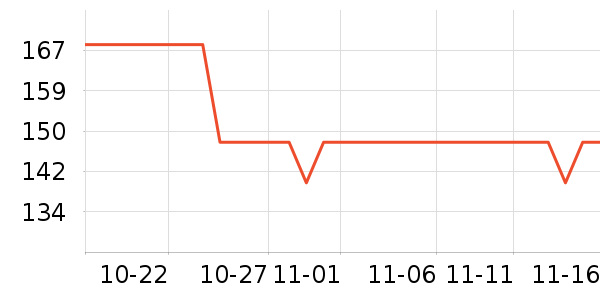 ����Ǧ�ʱ�����ʷ�۸�