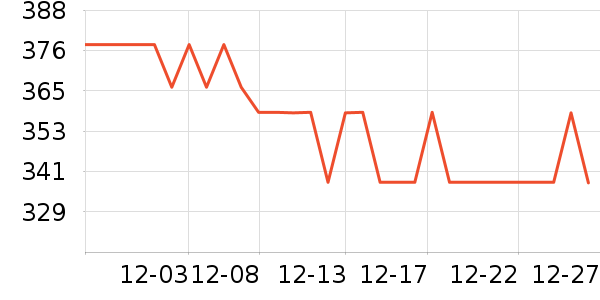 ޱŵ�Ⱦ���¶��ʷ�۸�