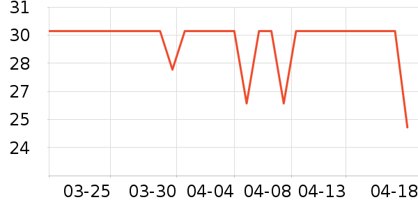 С���˶�ͯ����ʷ�۸�