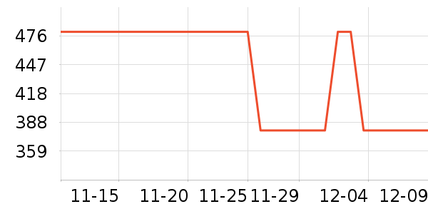 ���ȴ����������ʷ�۸�