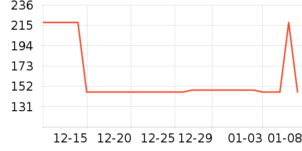 ��Ľ����/����Ʒ��ʷ�۸�