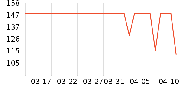 �����ر���/ˮ��/ˮ����ʷ�۸�