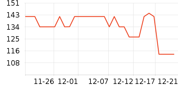 �����ع�����װ��ʷ�۸�