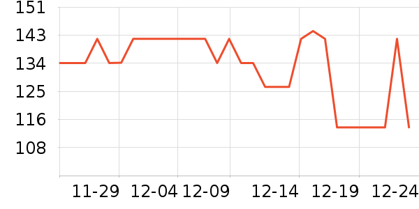 �����ع�����װ��ʷ�۸�